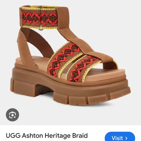 UGG Platform Sandals "EUC" - Picture 16 of 16